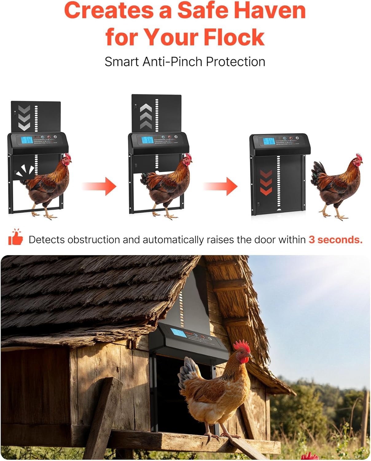 Automatic Chicken Coop Door Op - Heavy Equipment Bucket recension och pris